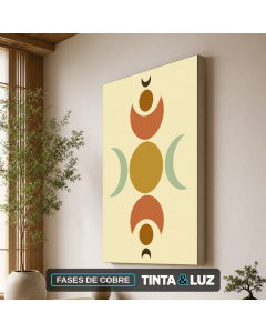 FASES DE COBRE